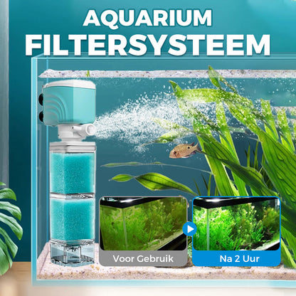 Automatisch Aquarium Filtersysteem