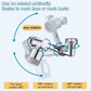 Kraan met 1080° roterende robotarm (universeel model)
