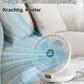 Wandventilator voor tweeërlei gebruik
