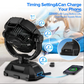Draagbare Multifunctionele Campingventilator