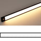 LED-kastlamp met bewegingsmelder💡Energiebesparend en praktisch🔥
