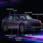 Auto Kras Reparatie Polijstwas