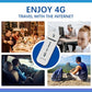 🎉Nieuwjaars Cadeau 50% KORTING!📶 4G LTE USB Mobiele WiFi Router – Snel Internet Overal & Meerdere Apparaten!
